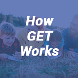 How GET Works